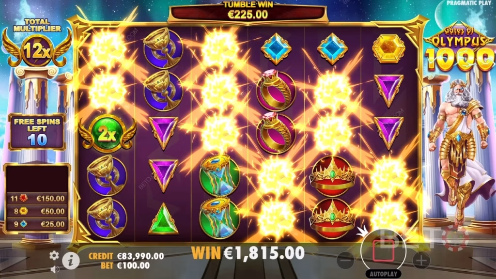gates of olympus bonus